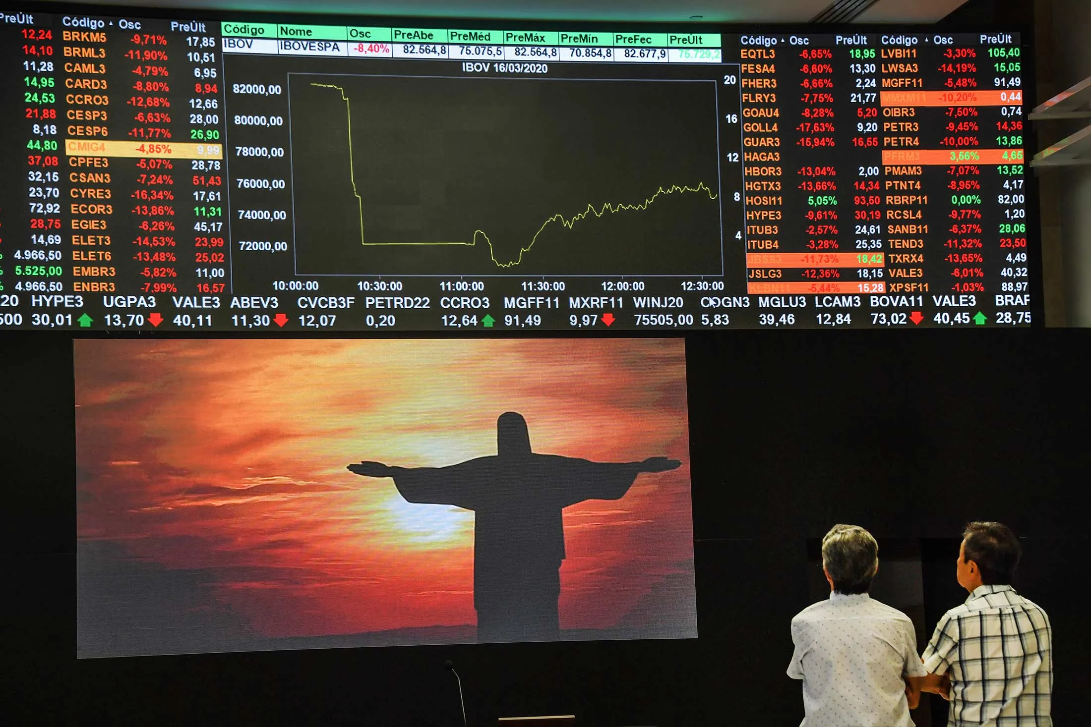 The São Paulo stock exchange on March 16.