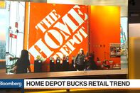 relates to Home Depot Extends Winning Streak, Yet Wall Street Shrugs