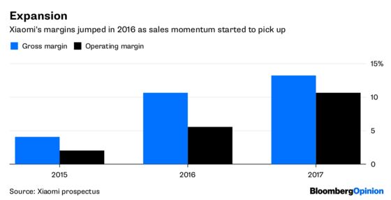 Captain Xiaomi and His Floating Empire, in Charts