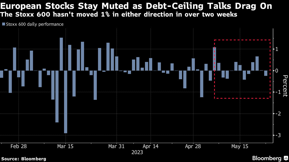 Luxury stocks drag European shares lower on LVMH disappointment