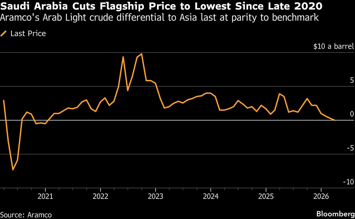 assets.bwbx.io image