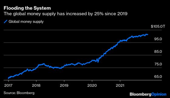 Charting the Global Economy: Factory Output Improving in Asia