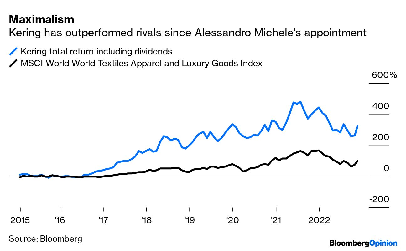 After Alessandro Michele, Gucci Better Be Careful Not to Fix What Isn't  Broken - Bloomberg