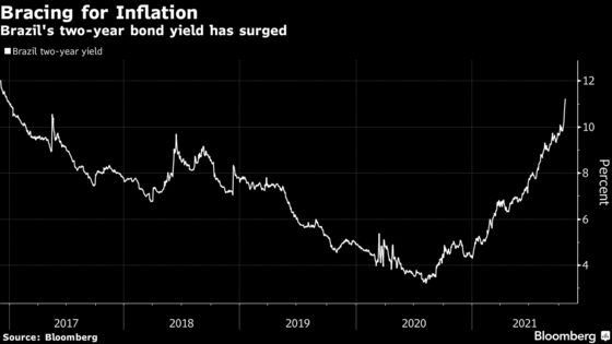 Brazil Traders Seek Cover as Real Just Keeps on Tumbling