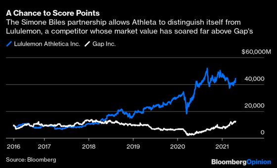 Simone Biles Nike Snub Is a Big Win for Athleta