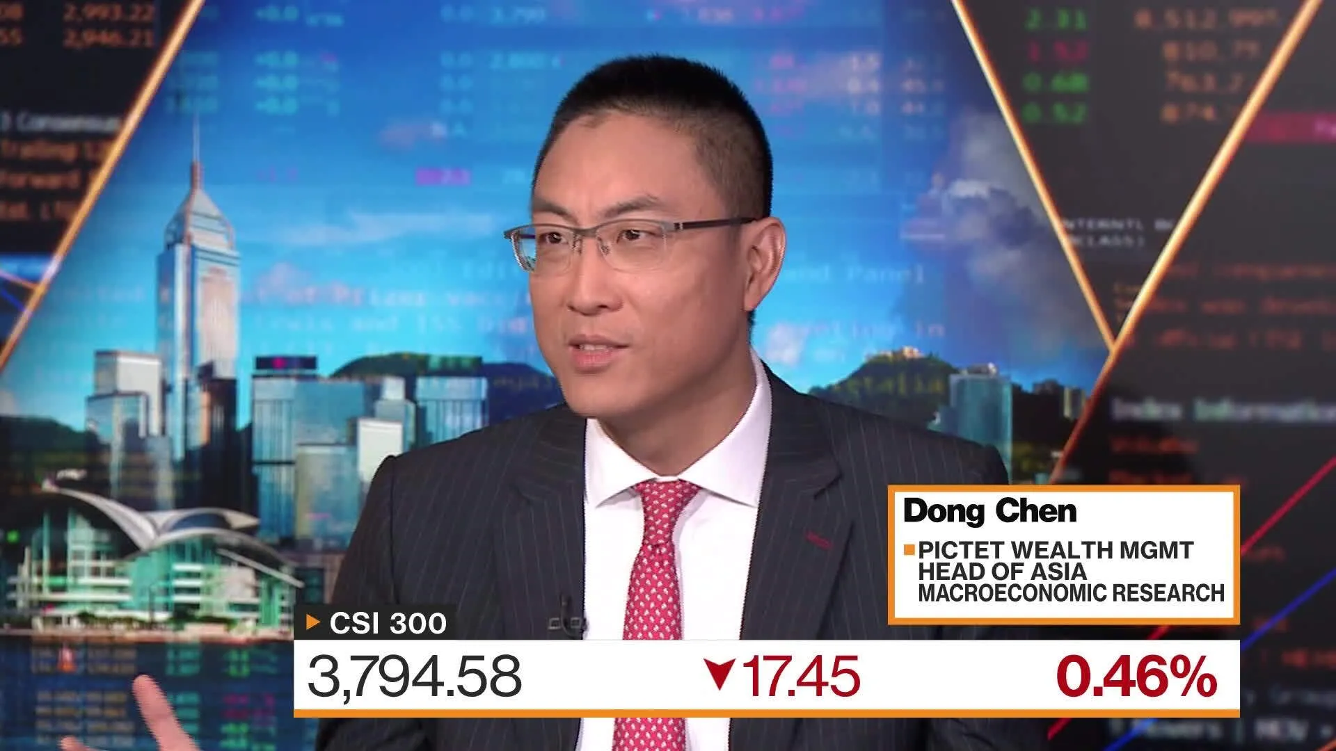 Watch Pictet's Chen on China's Economy - Bloomberg
