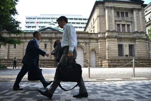 日本銀行本店