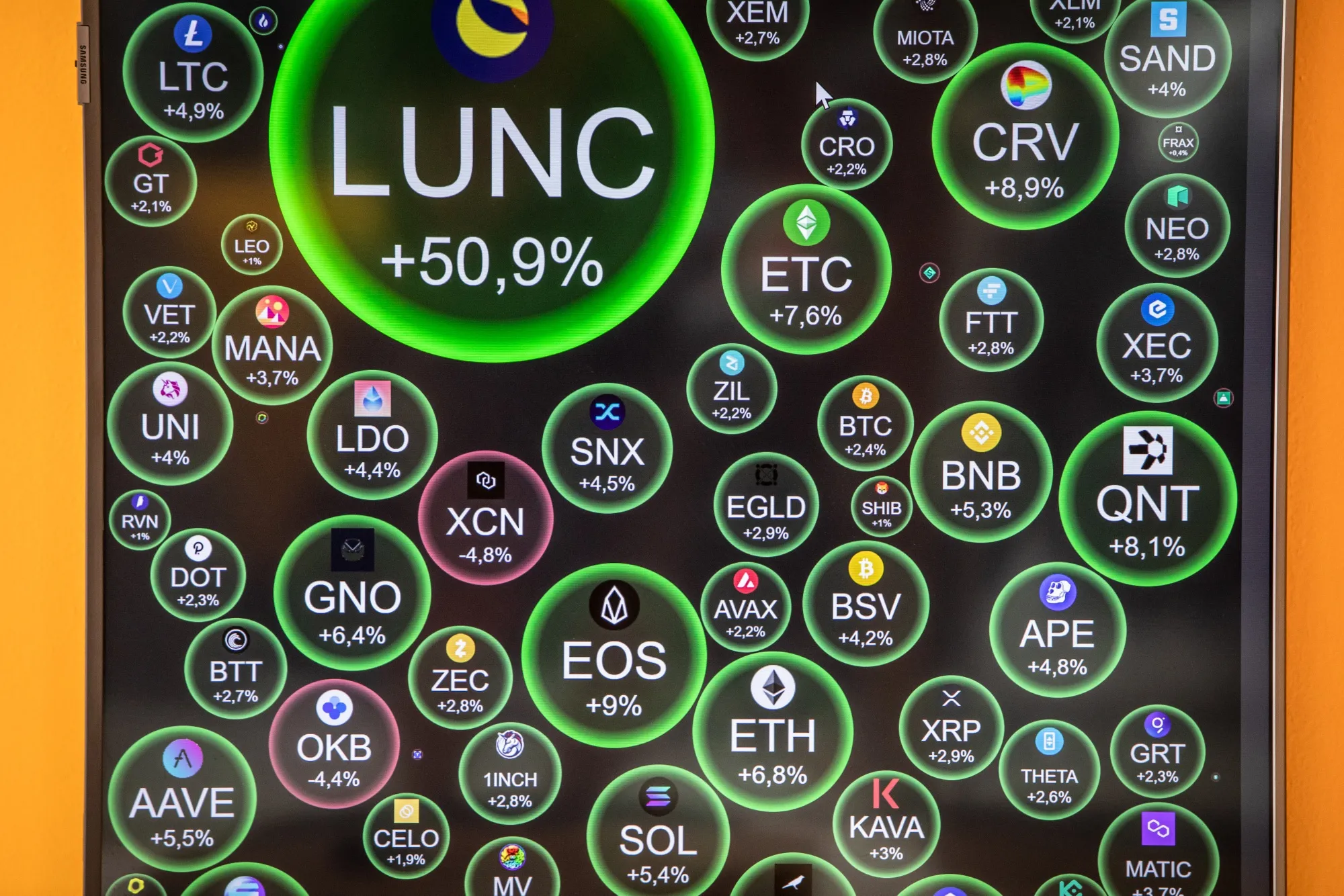 A cryptocurrency exchange in Barcelona, Spain.