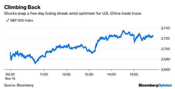 China Proxies Offer Hope Amid Market Mayhem