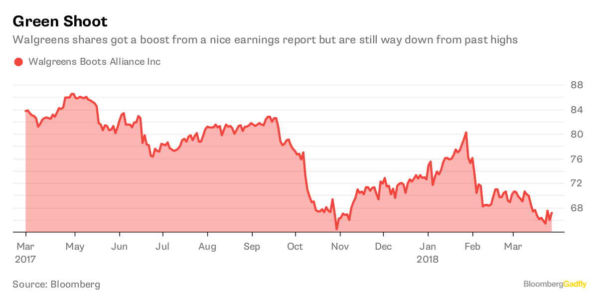 Tommy Bahama Owner Cuts Outlook on Impact from Deadly Maui Fire - Bloomberg