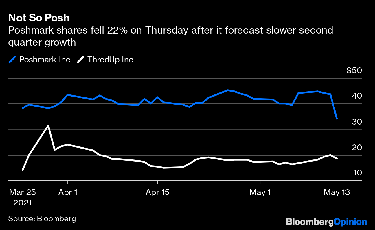 SoftBank Invests in French Secondhand Site Vestiaire Collective - Bloomberg