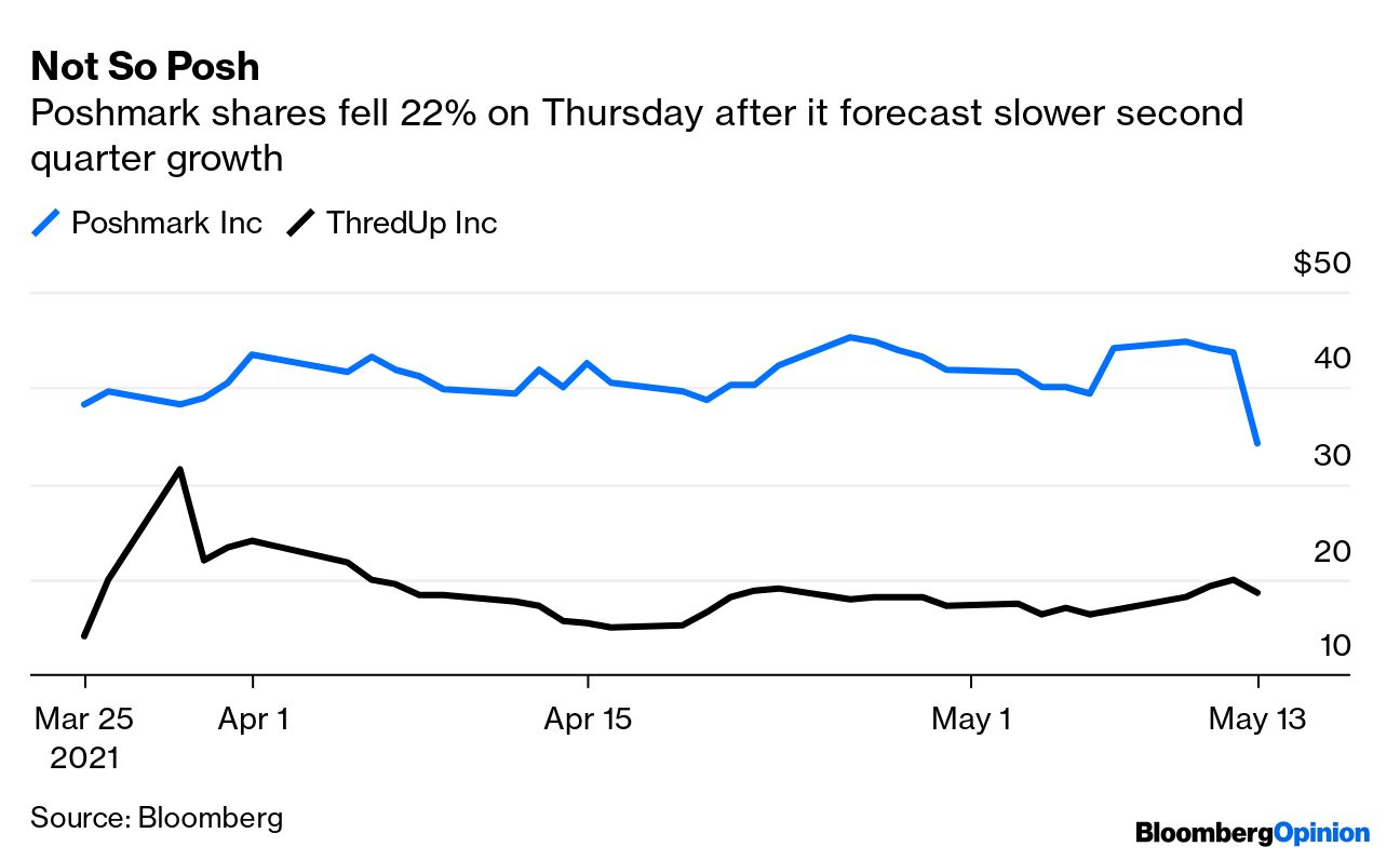 SoftBank Invests in French Secondhand Site Vestiaire Collective - Bloomberg