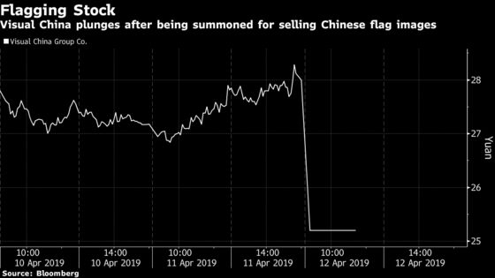 Charging to Use Image of Chinese Flag Was a Bad Idea for This Firm