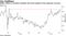 Dollar rallies as investors abandon the haven appeal of the Japanese currency
