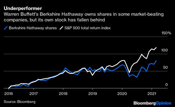 Warren Buffett Won’t Take the Reddit Bait