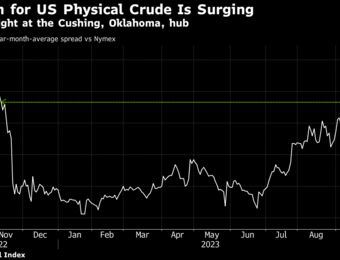 relates to A Single Oil Trading Firm Is Fueling a Price Runup in US Barrels