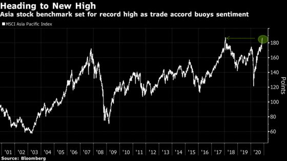 Asian Stocks Set for Record High as Trade Accord Buoys Sentiment