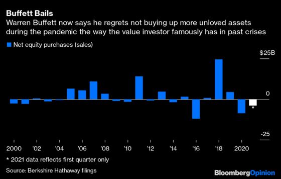 Warren Buffett Touted America. Too Bad He Didn't Buy.