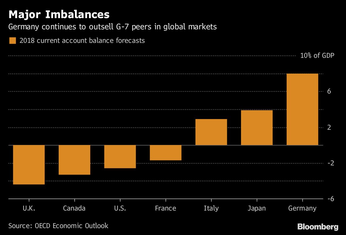 Made For Germany A Quiet Economic Boom You Need To Know About - 9ra9ozp