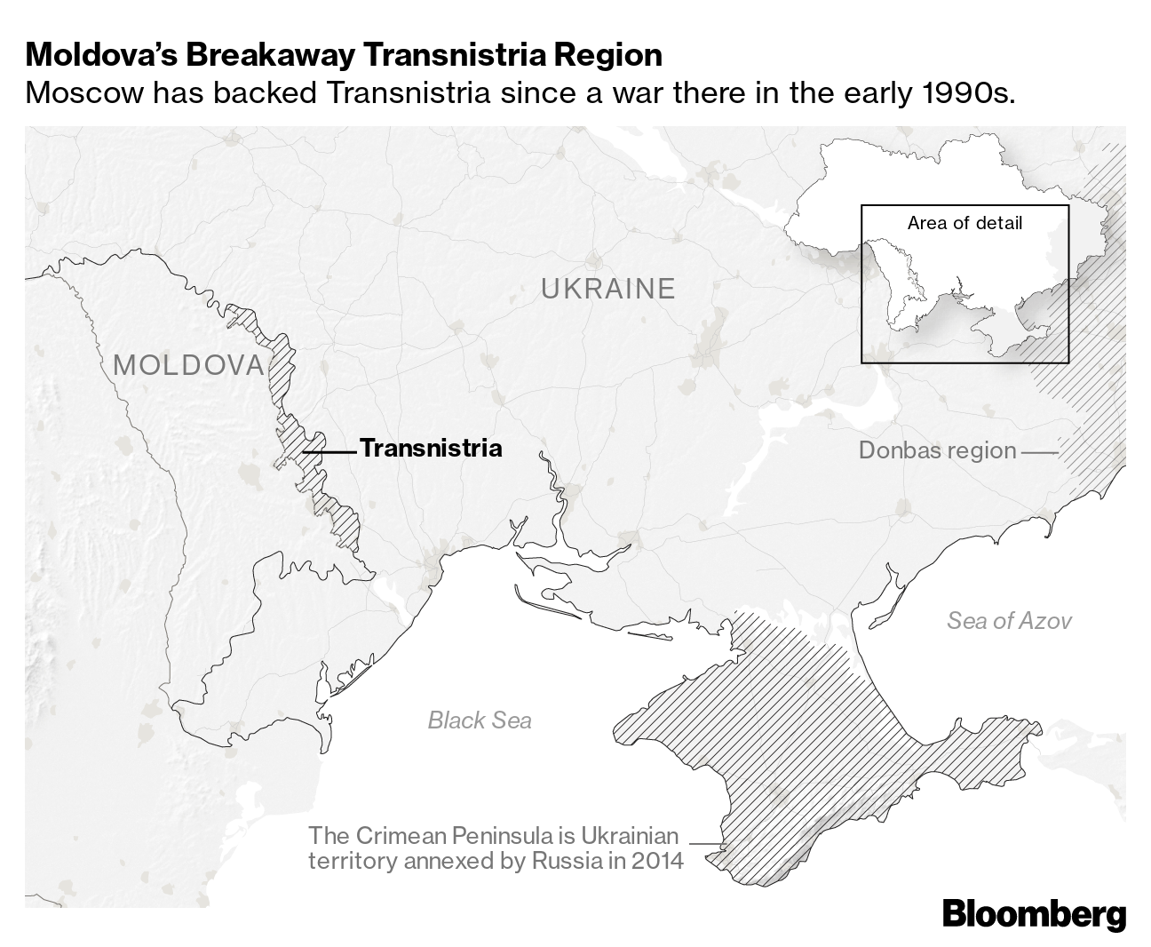 Moldova dismisses Russia report of Ukraine plot over