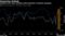 Investors turn more confident about Germany's economic prospects