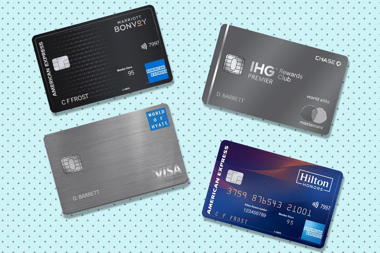 Best Credit Cards for Hotel Rewards Marriott, Hyatt, Hilton, IHG
