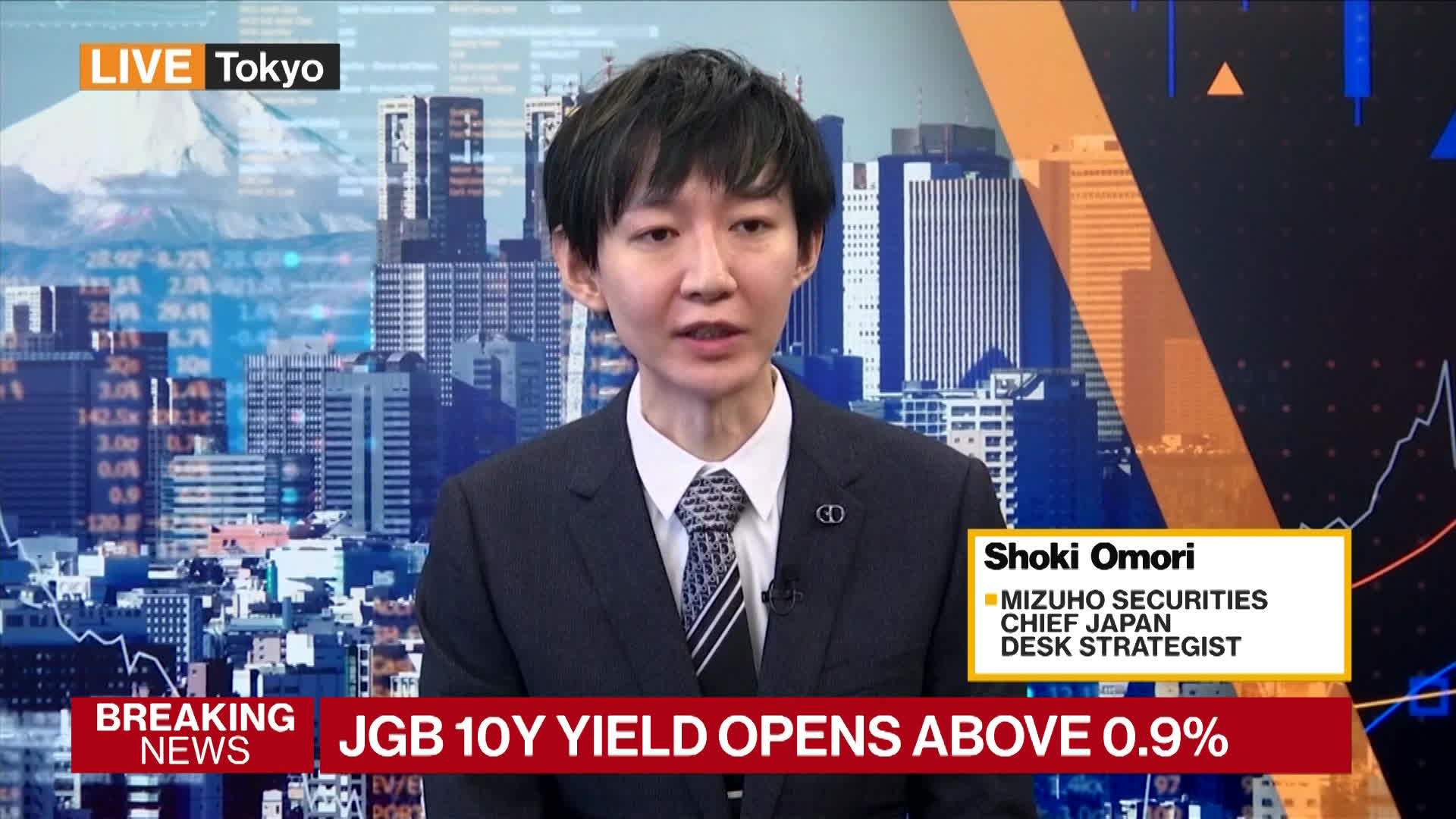 Mizuho's Omori on BOJ Policy, Yen Mizuho's Omori on BOJ Policy, Yen
