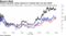 Chinese education stocks rebound on Tuesday after two-day selloff