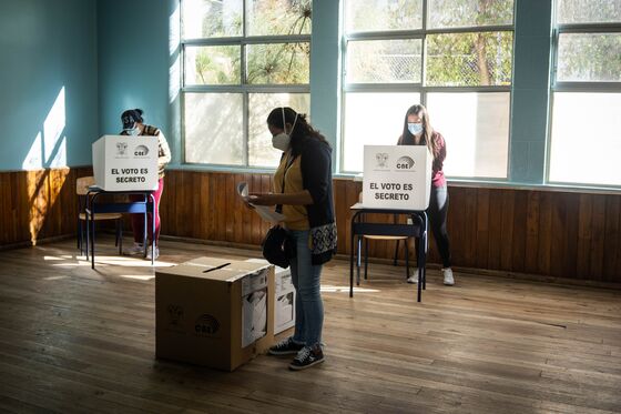 The Political Events That Will Impact Emerging Markets in 2021