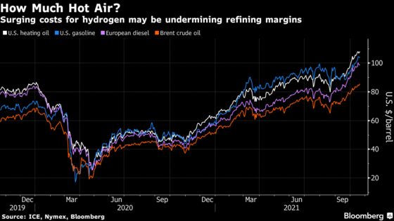 Oil Refiner Renaissance Under Threat From Natural Gas Crisis