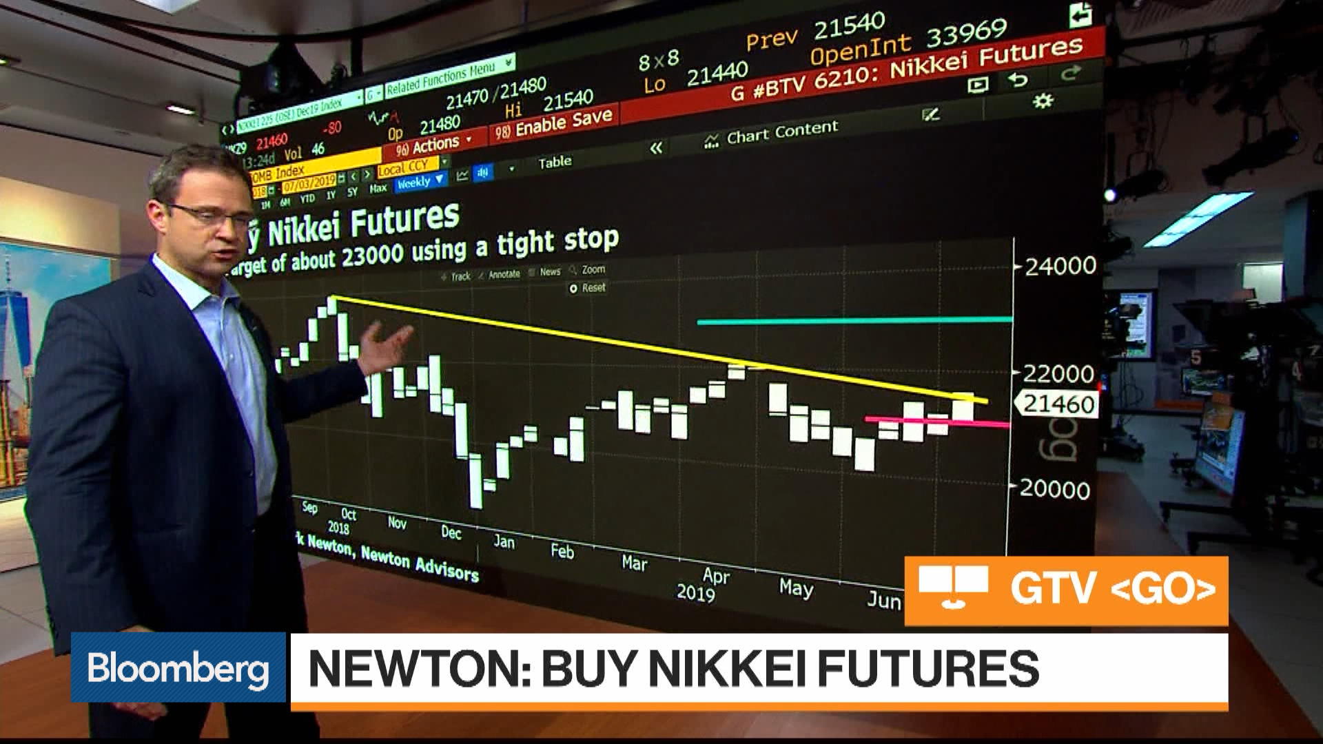 nikkei bloomberg