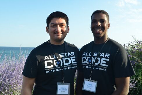 Ruben Martinez and Zaire Elleby