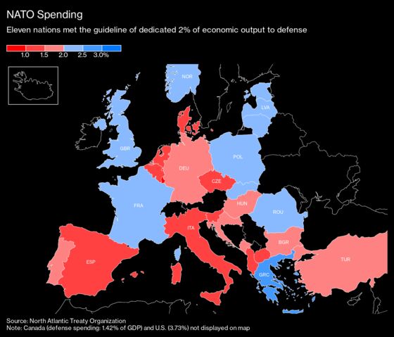 Russian Invasion Pushes Europe Into New Era of Big Spending