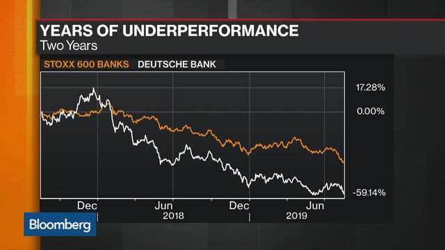 Video player cover image