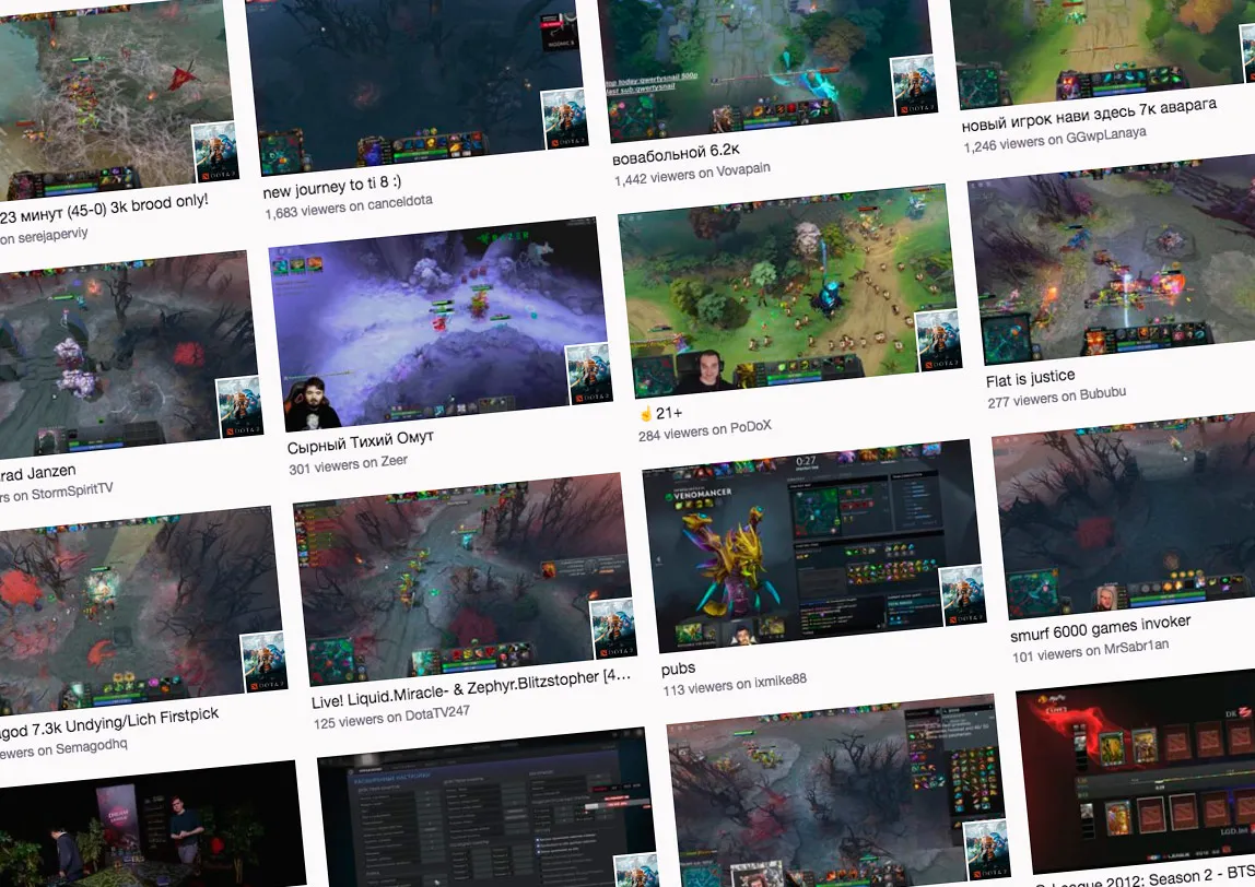 Dota 2 games streamed on Twitch.tv
