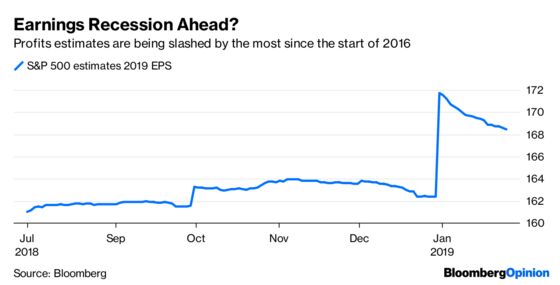 The Bond Market Proves the Doubters Wrong. Again.