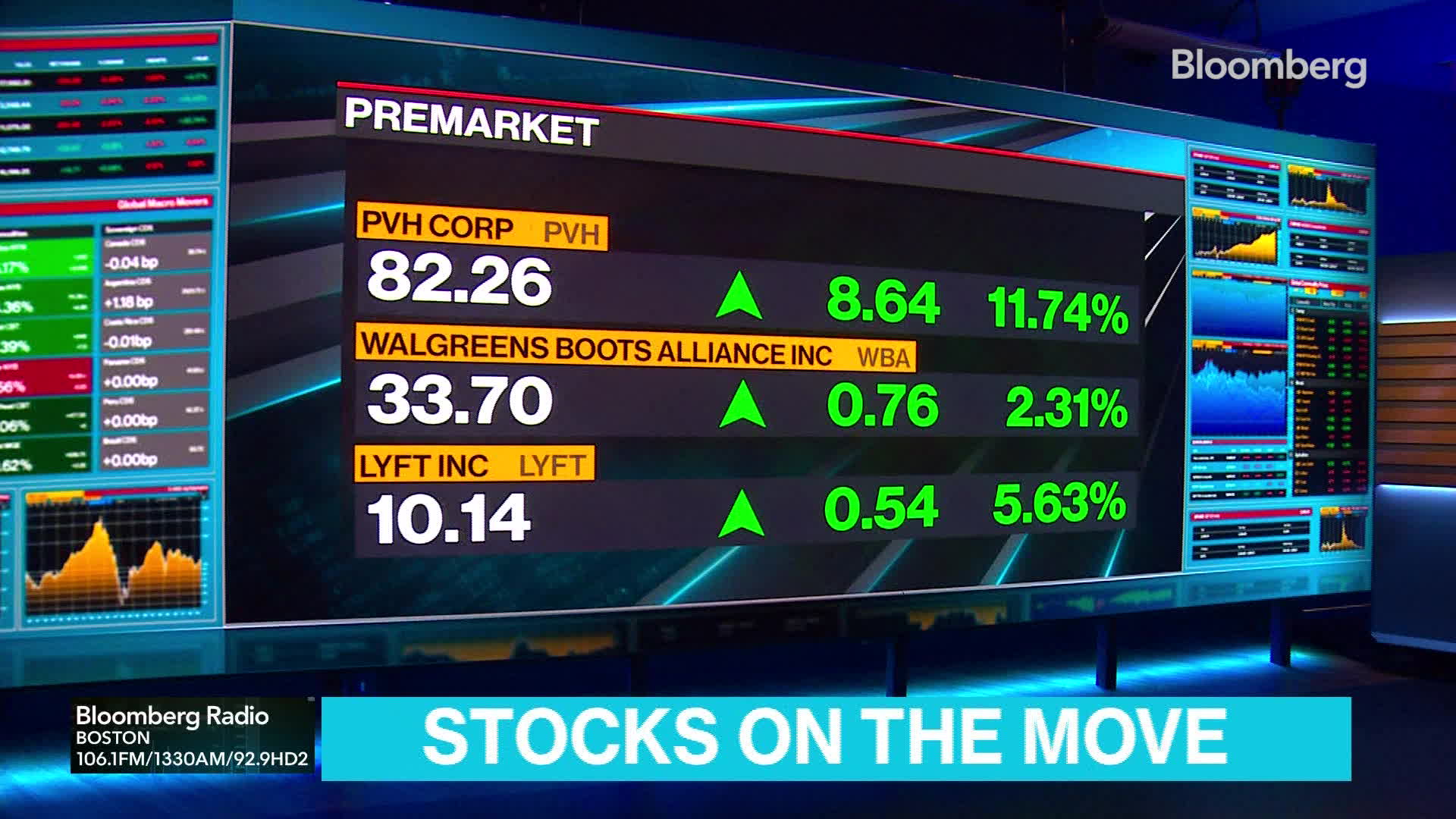 Watch Lisa's Market Movers Top Moving Stocks This Morning 3/28 Bloomberg