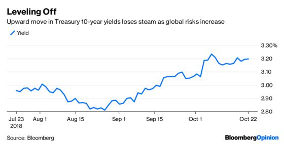 Not Even China’s Largesse Can Improve the Mood