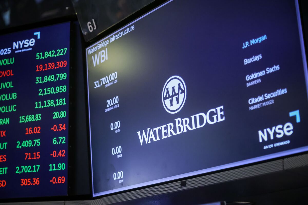 Five Point-Backed WaterBridge Jumps 25% After $634 Million IPO