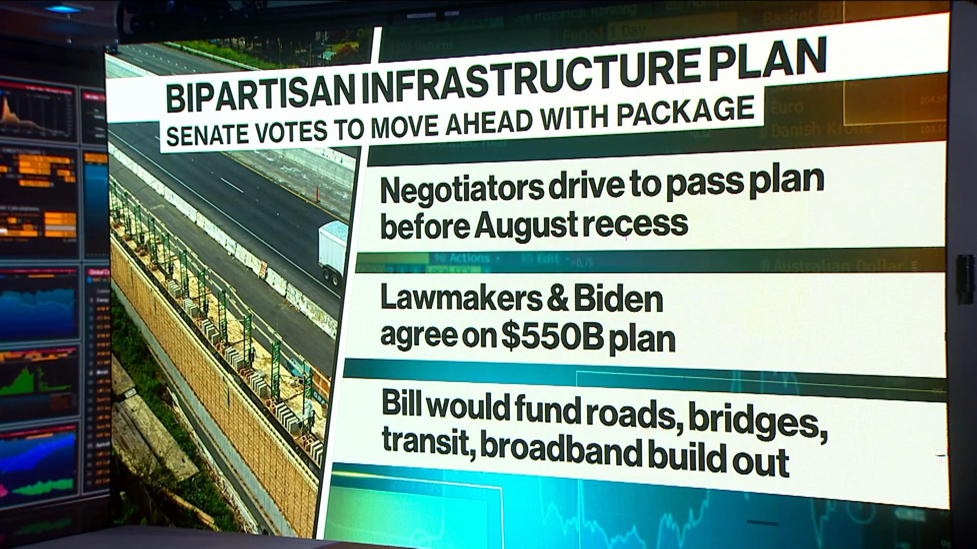 Watch Biden Agenda Makes Senate Headway With Infrastructure Deal ...