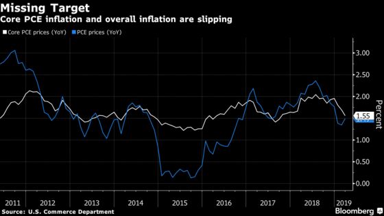 Fed Eyes Inflation as Trump Pushes Cut: Decision-Day Guide
