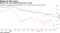 Slope of the curve spells opportunity in Japan