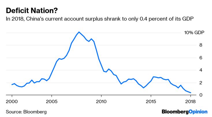 Deficit Nation?