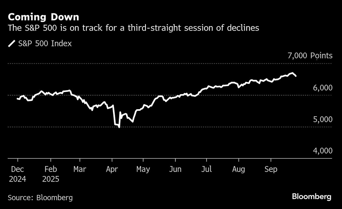 US Stocks Decline as Investors Await Catalysts, Inflation Data