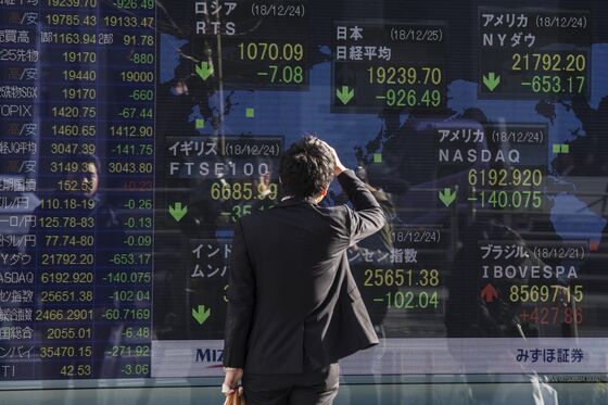 Global Stock Angst Snowballs as Nikkei 225 Enters Bear Market