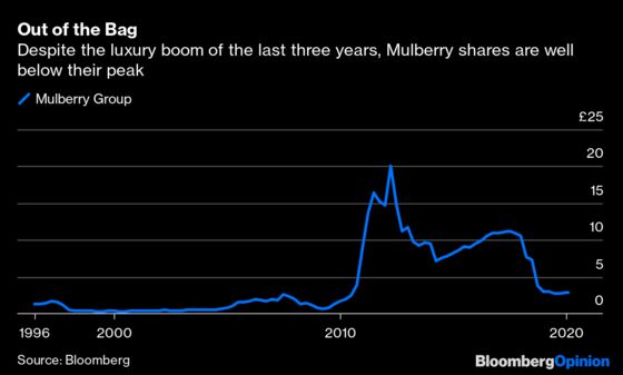 Billionaire Bags a Bling Bargain