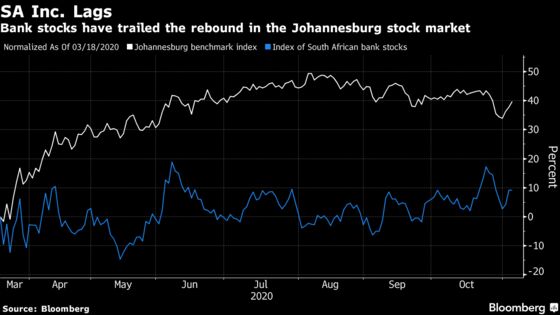 Old Mutual Sees Too Much Bad News Priced Into S. African Stocks