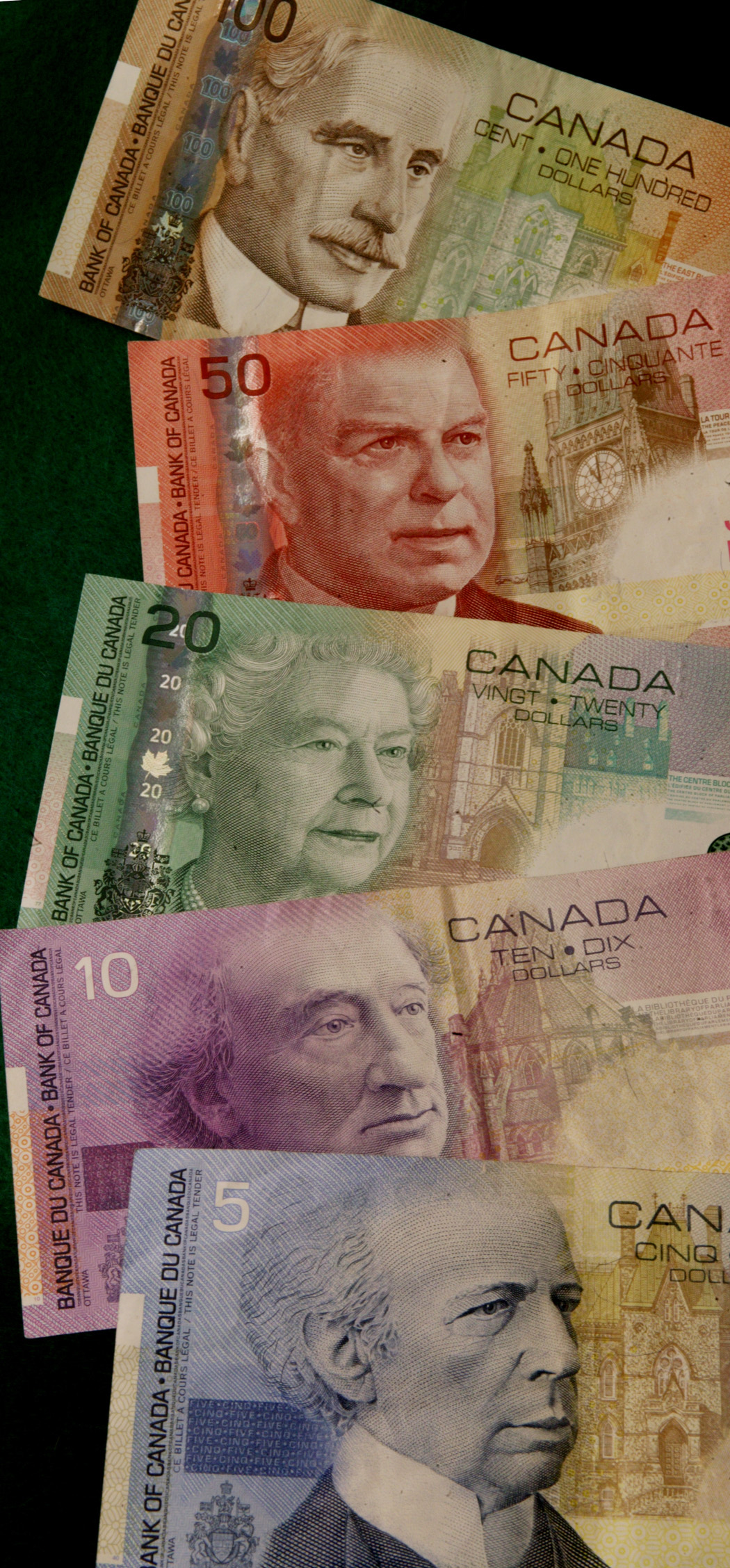 Canadian Dollar Notes canadian-dollar-notes