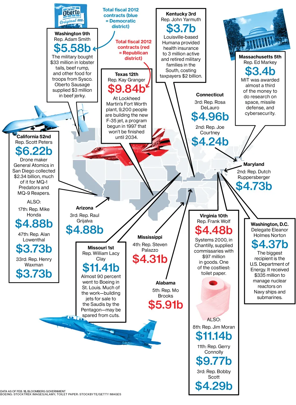 The Geography of Defense Cuts