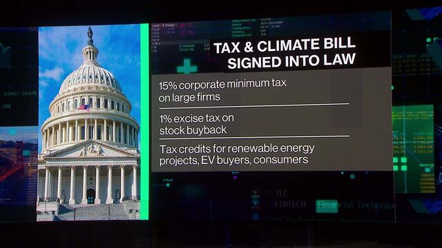 Bloomberg business news